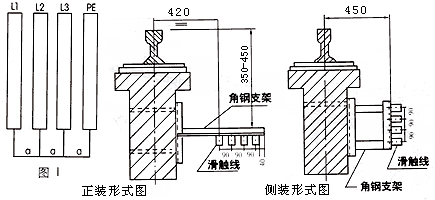 单极滑触线安装.单相滑触线安装