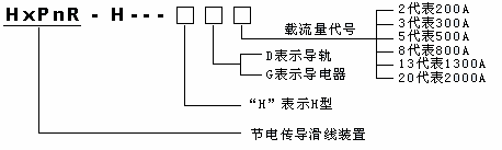 单极滑触线安装.单相滑触线安装